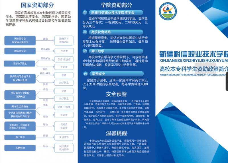 高校本专科学生资助政策简介