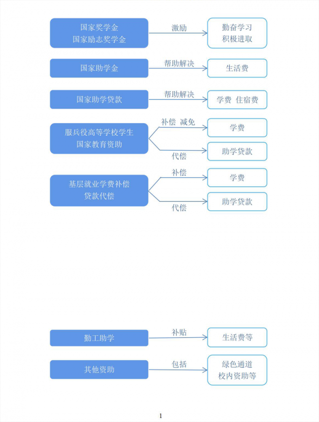 mg冰球突破(中国)官方网站