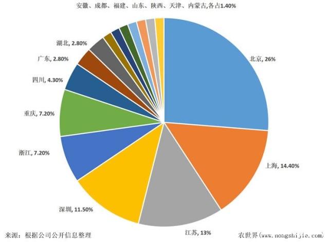 首页-PA集团有限公司官网入口